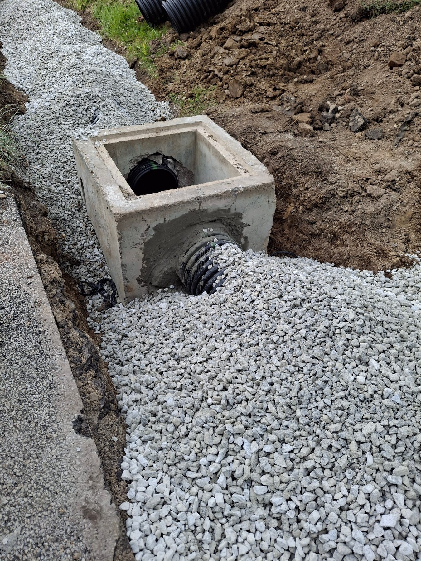 Concrete catch basin and drainage installation